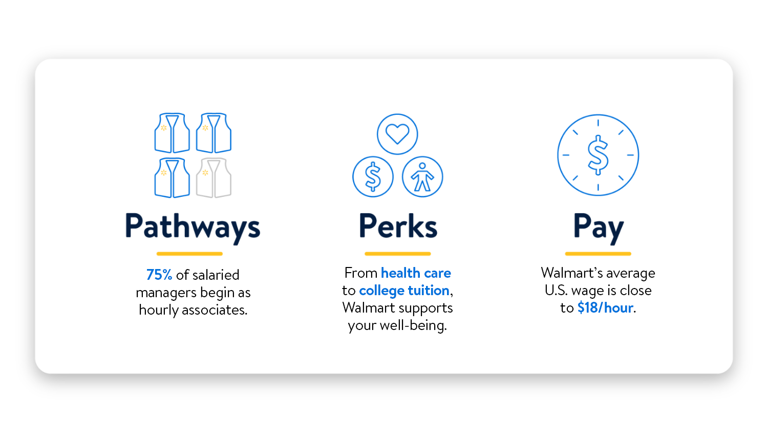 GTA Portal Walmart: Your Complete Guide to Employee Services and Benefits